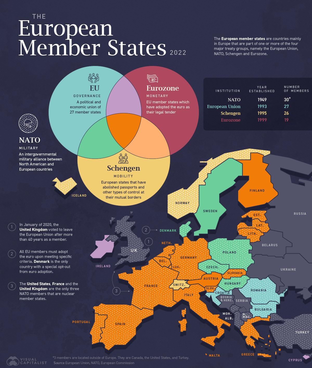 The Role of Member States in Advancing Reparations for Historical Injustices