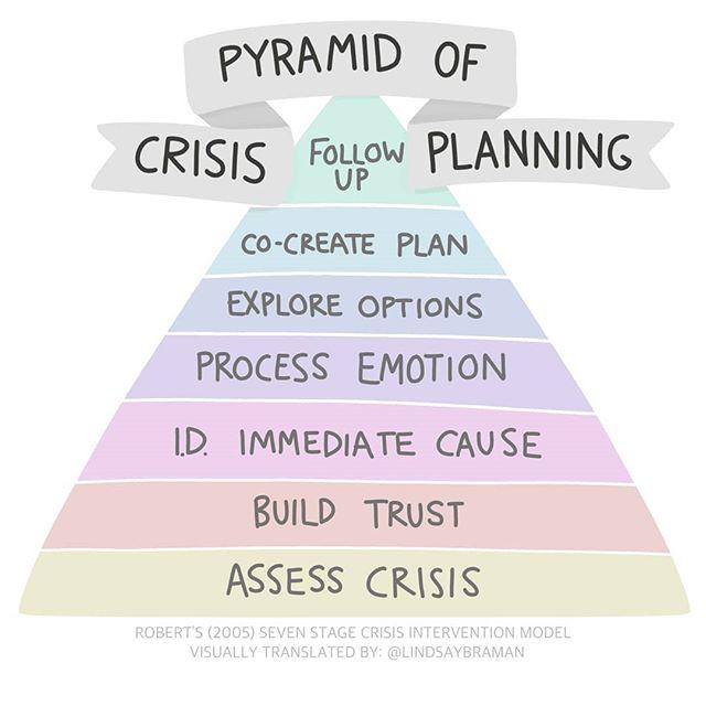 Response Measures:⁤ How Authorities Are Addressing the⁣ Crisis