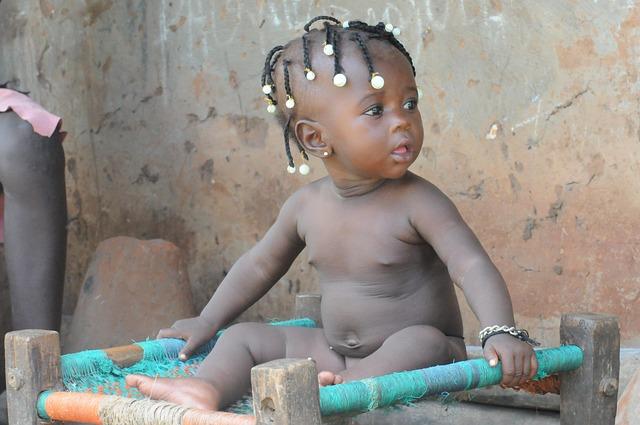 Guinea-Bissau Country Climate and Development Report – World Bank Group