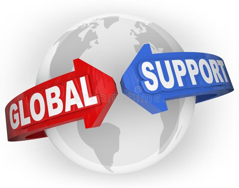 Recommendations for International Support and Stabilization Efforts