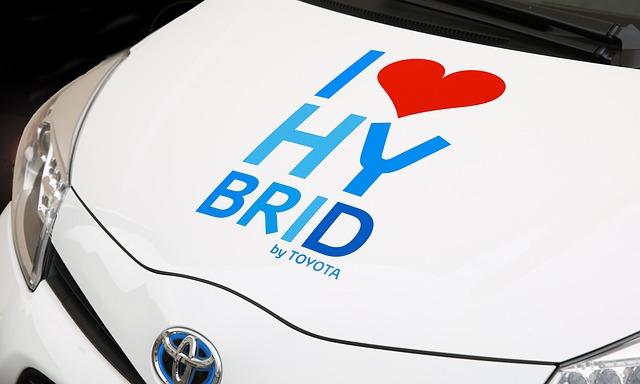 Environmental Impact: Why Plugless Hybrids Are Cleaner Alternatives