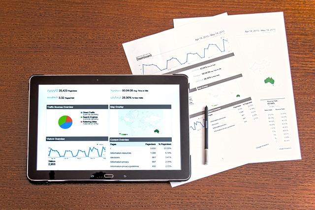 The Role of Foreign Investment and Trade Relations in Economic Recovery Strategies