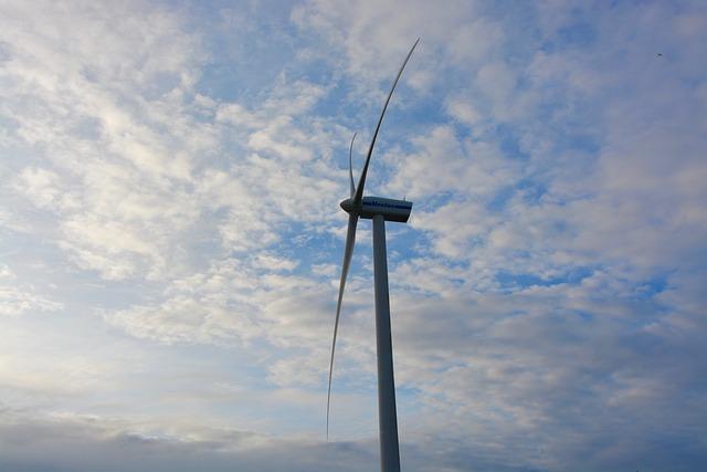 Securing Funding and Resources for Sustainable Development