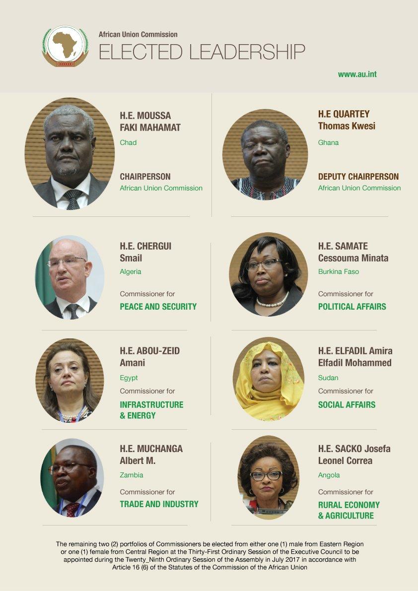 Key Challenges Ahead for the New African Union Leadership