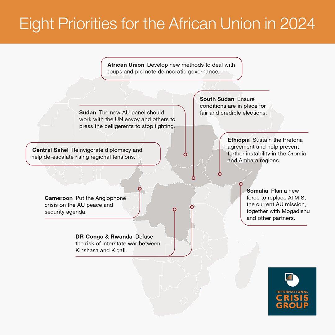 Potential Challenges Ahead for the African Union and Its new Appointee