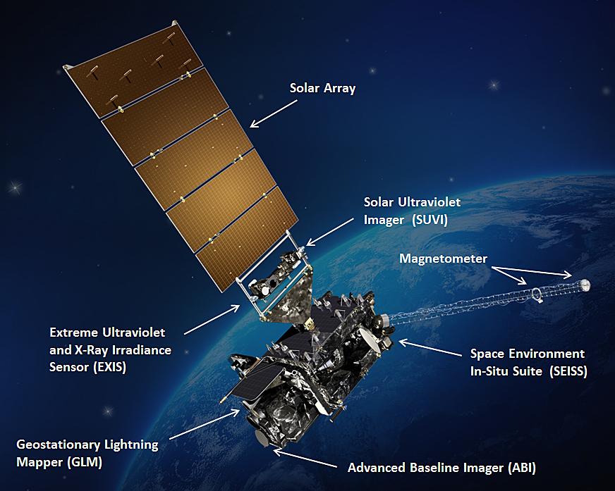 EUMETSAT User ⁤Forum Showcases ‍Advances in Satellite Meteorology