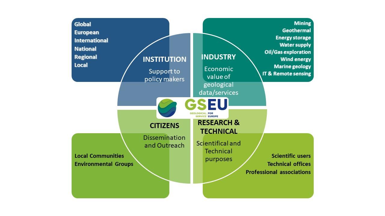 Implications for international Stakeholders⁢ in the Region