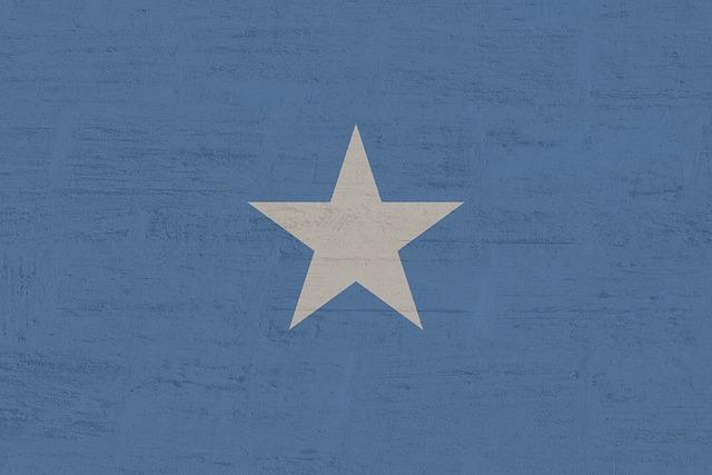 Future Recommendations for U.S. Engagement in Somalia’s Stabilization Efforts