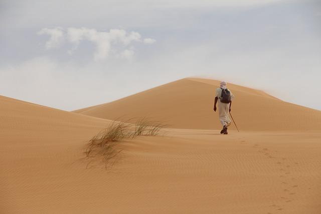 Exploring the Religious landscape of Mauritania