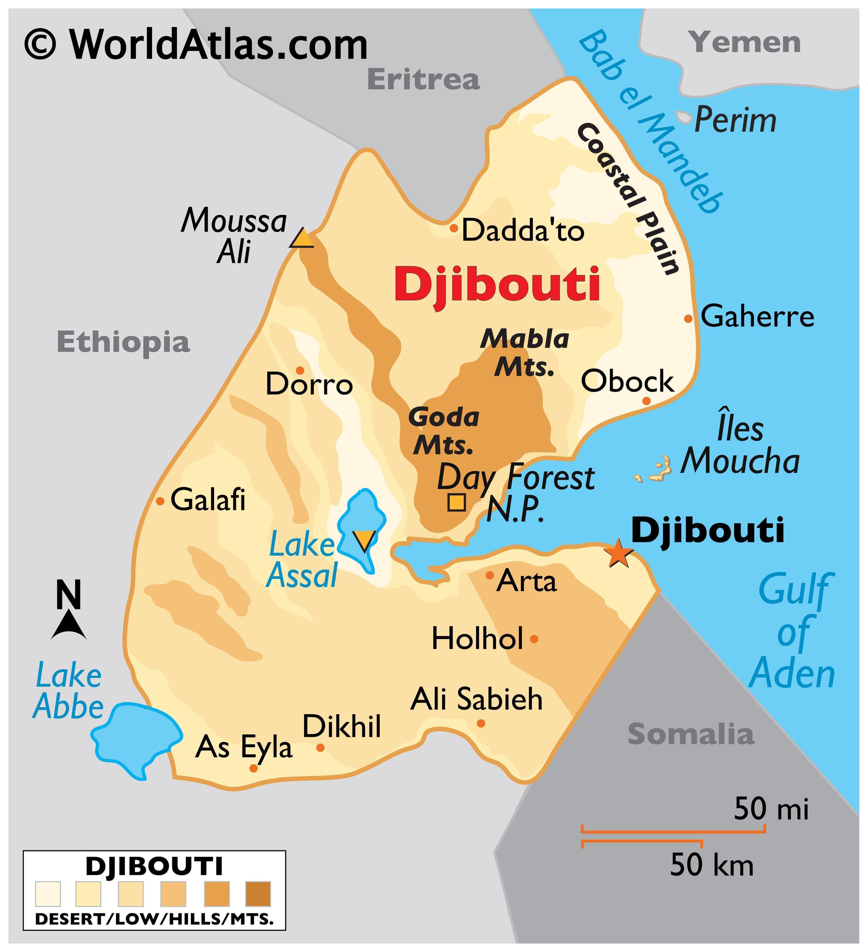 Djibouti Country Climate and Development report - World Bank Group