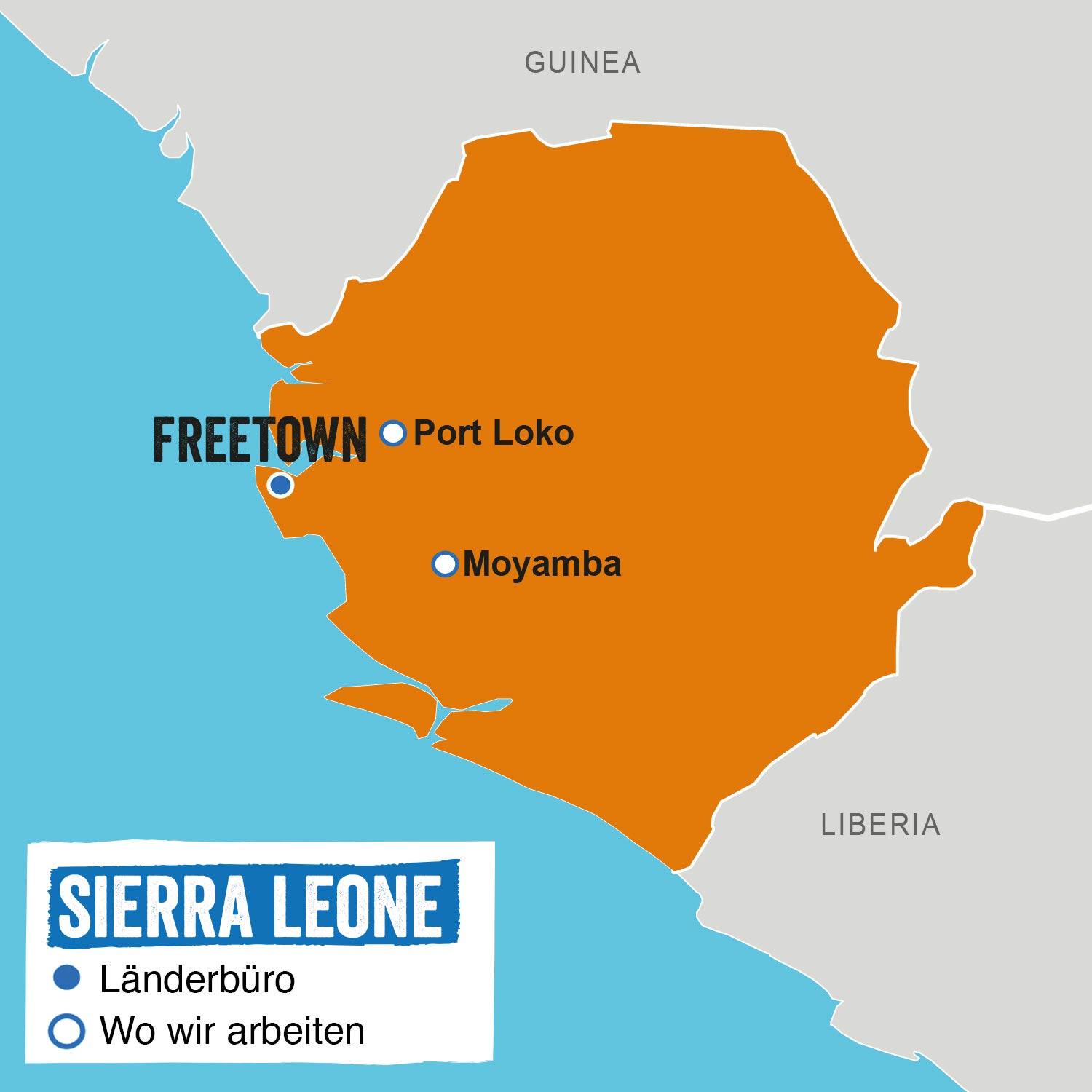 exploring the​ Historical Context of​ Sierra Leone and Burkina‌ Faso Relations