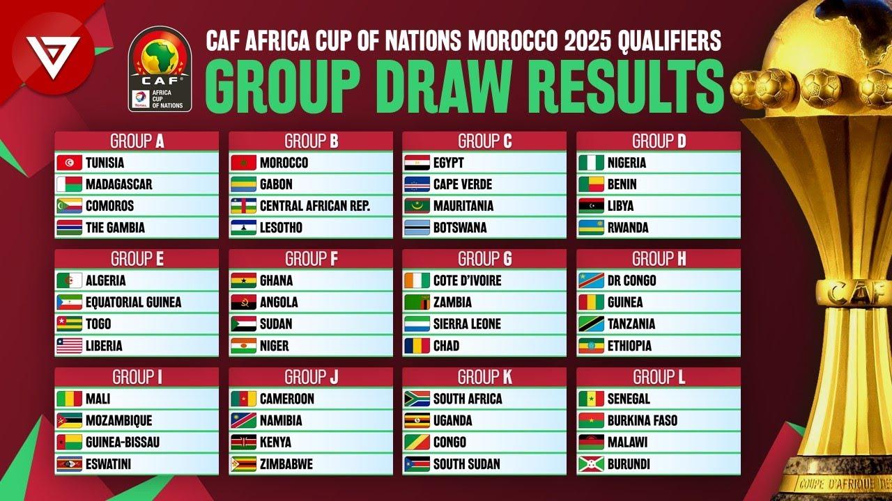 Challenges Ahead: Navigating Pressure and Expectations in AFCON 2025