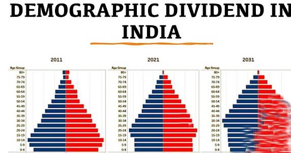 Understanding the Demographic Dividend and Its Implications for Burkina Faso