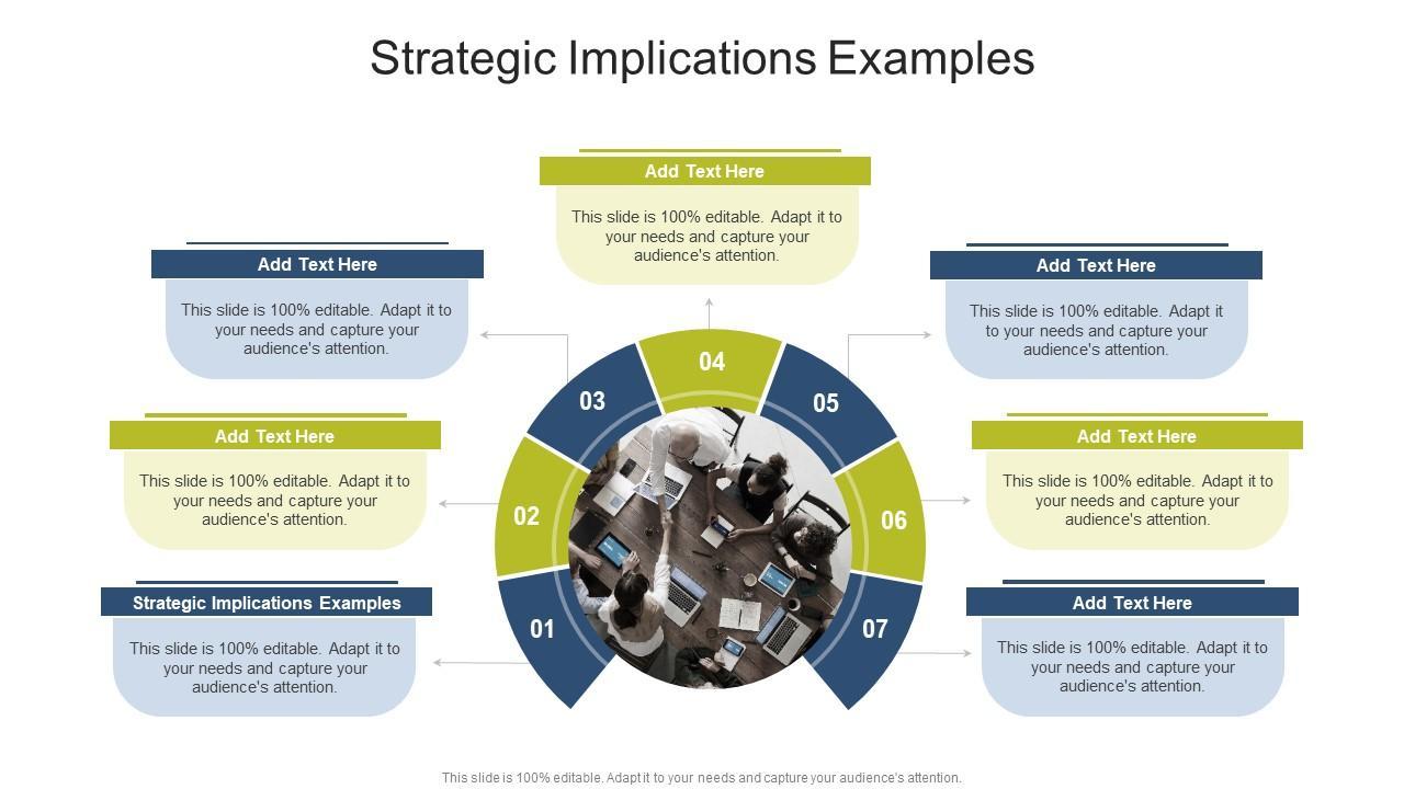 Strategic Implications for Regional Air Travel Market