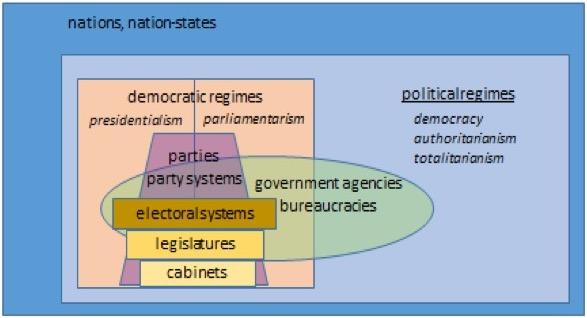 Recommendations for Strengthening Democratic Institutions in Botswana