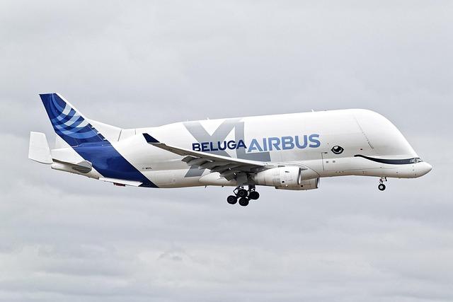 Sustainability Initiatives: Airbus's Commitment to Green Aviation