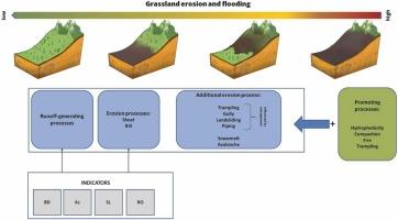 The Financial ‌Burden:⁤ Examining the Millions Spent on erosion Mitigation Efforts