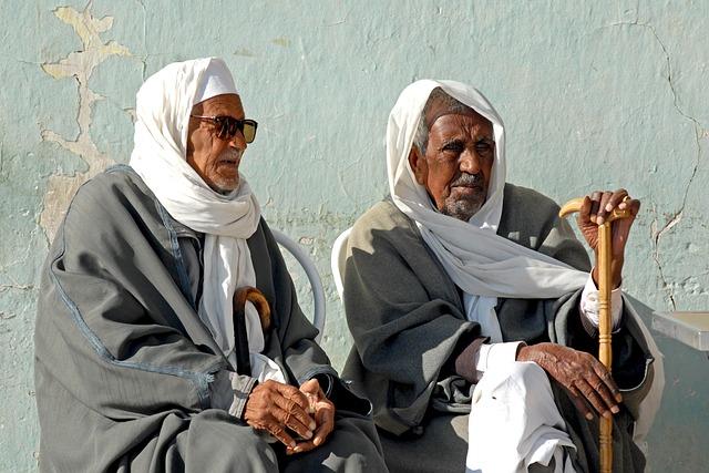 Comparative Analysis: Tunisia's Growth prospects vs. Regional Peers