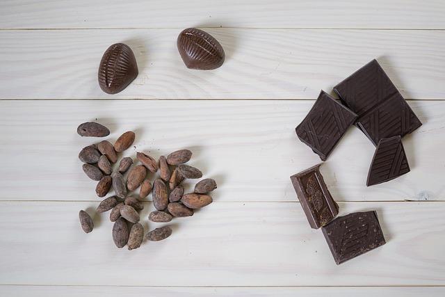 Market Outlook: Forecasting Future Trends in Cocoa Prices and Demand