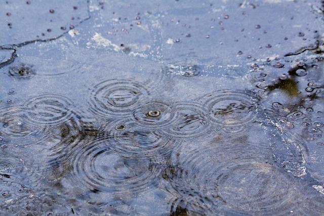 Final outlook: Assessing the Likelihood of Rain Interference During the Match