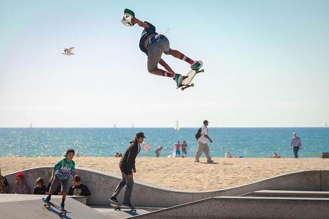 Challenges and Opportunities in the Skateboard Market: A Regional Perspective