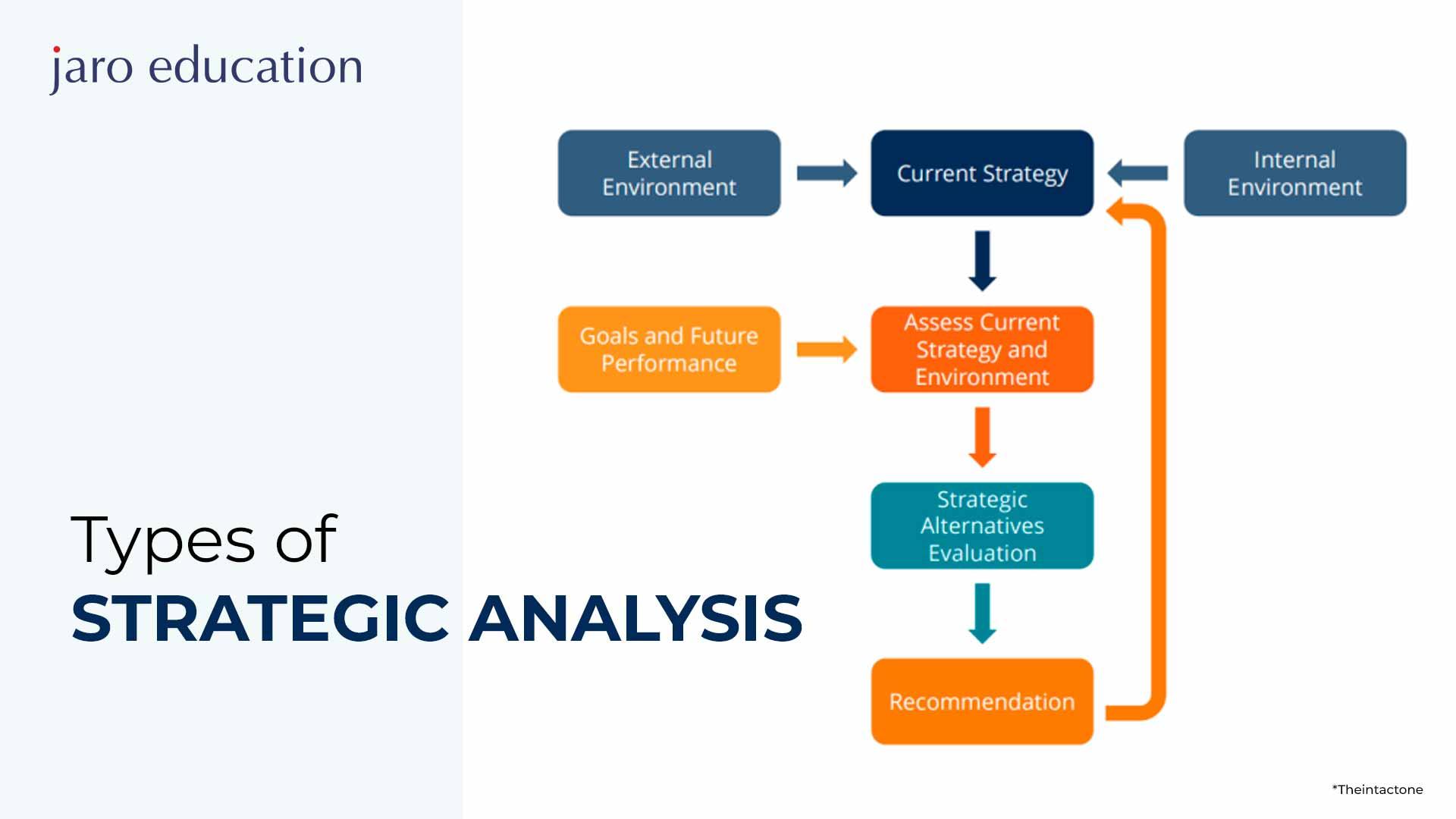 Strategic Recommendations for International Engagement in the Sahel