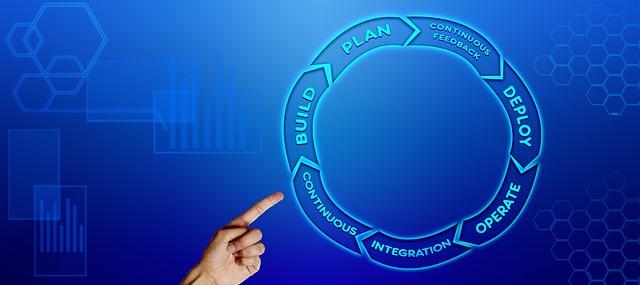 Analyzing the Terms of the Payoff Agreement