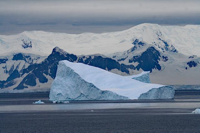 The impact⁢ of ⁤Climate Change on⁢ Water Resources and local Communities