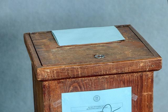 The Implications of Rejected Ballots on Political Participation and Trust in Democracy