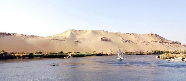 The Impact of Regional Dynamics on Nile Water Disputes