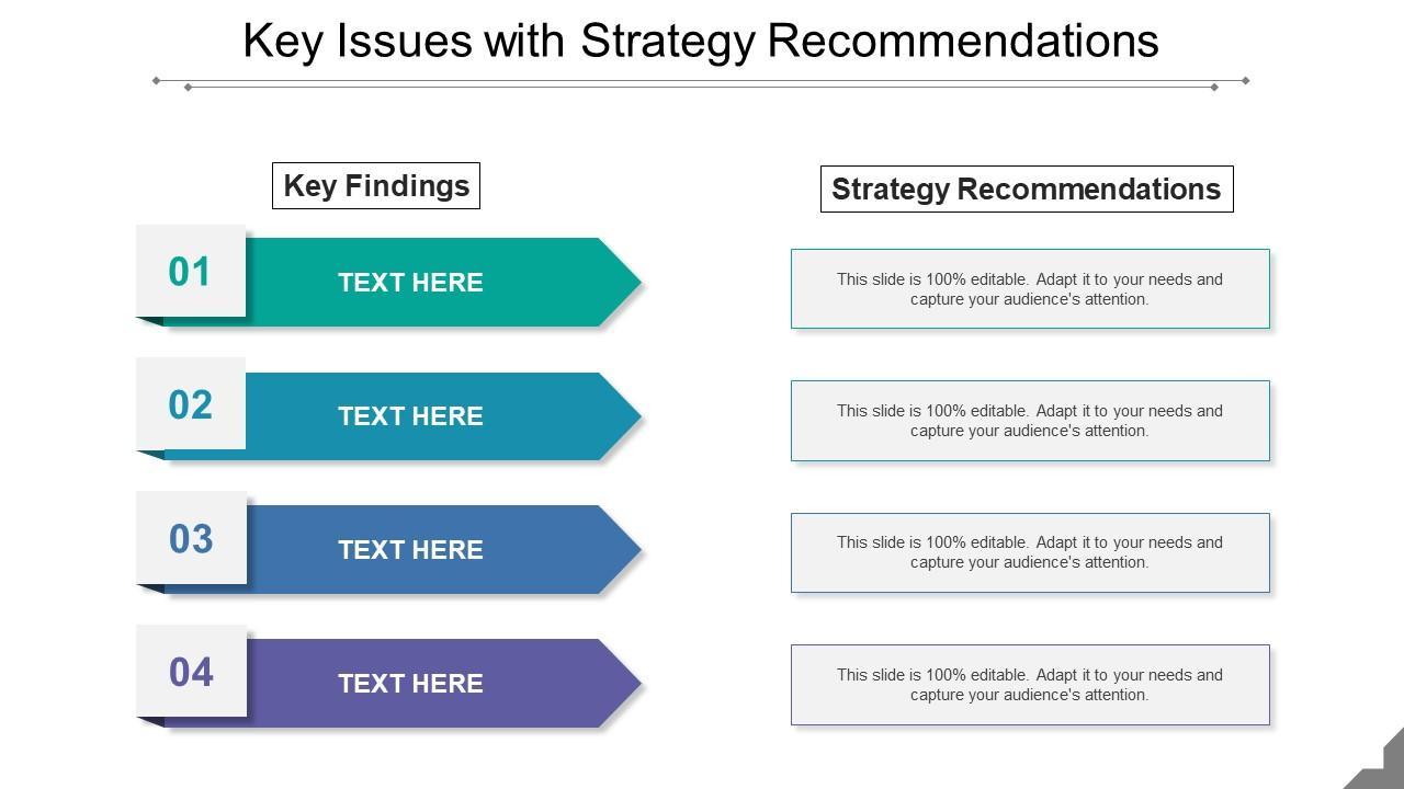 Key Recommendations for Policy and Action Moving forward