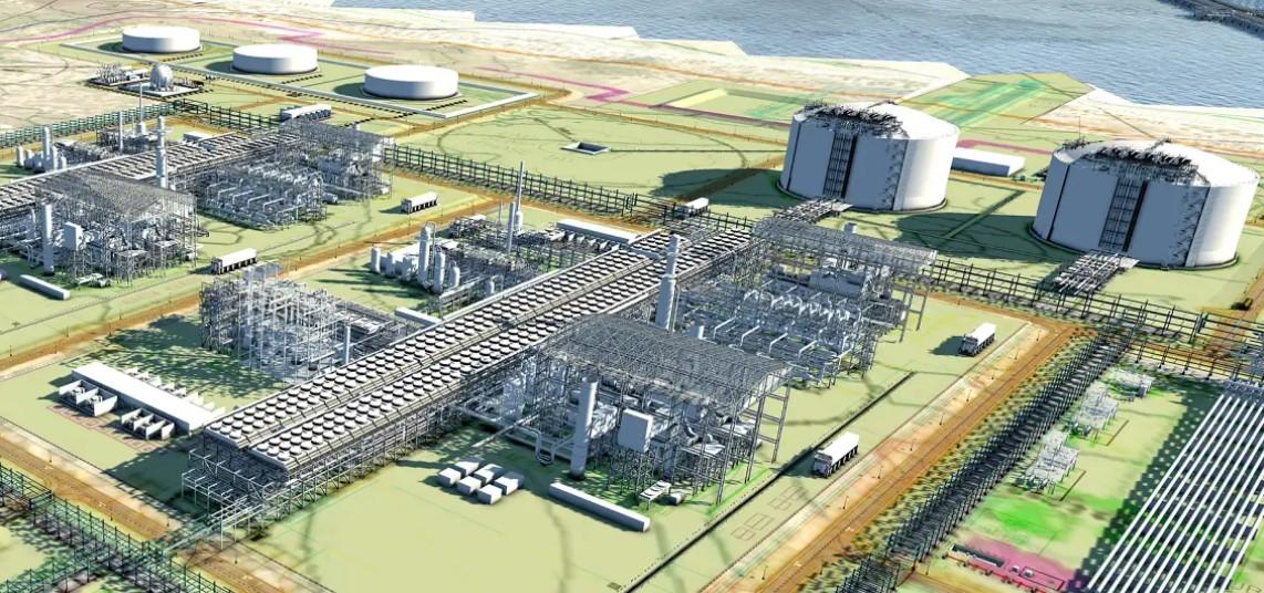 Investment Strategies ‍for Sustainable ⁢Growth in Mozambique's LNG Industry