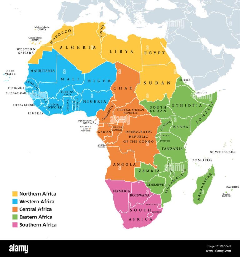 Africa’s Quiet Response to U.S. Realignment of Foreign Aid – Think Global Health