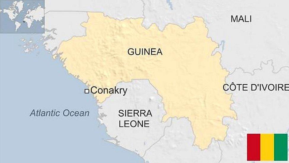 Recommendations for strengthening IFAD's‌ Engagement ⁢in Guinea