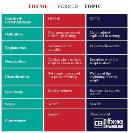 Shifting protection experiences of displaced Eritreans – MMC Research Report, May 2025 – ReliefWeb