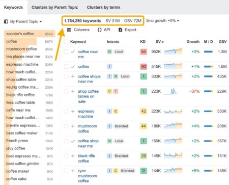 Does free schooling give girls a better chance in life? Burundi study shows the poorest benefited most – The Conversation Does free schooling give girls a better chance in life? Burundi study shows the poorest benefited most – The Conversation
