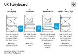 Cabo Verde – General Debate of the 80th Session