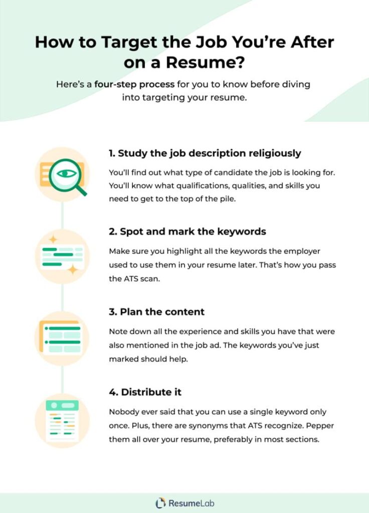 Rached Ghannouchi: Tunisian opposition leader jailed for 14 years – BBC Rached Ghannouchi: Tunisian opposition leader jailed for 14 years – BBC