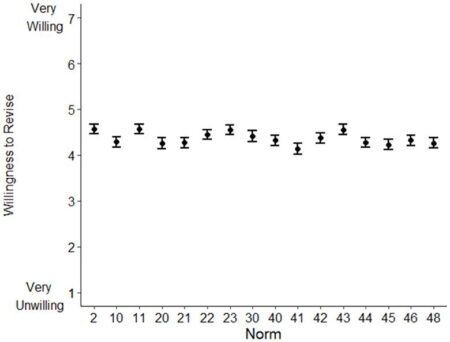 $20 Billion Mozambique LNG Project Set to Restart as Force Majeure Ends Force majeure lifted: $20bln Mozambique LNG project eyes restart – ZAWYA