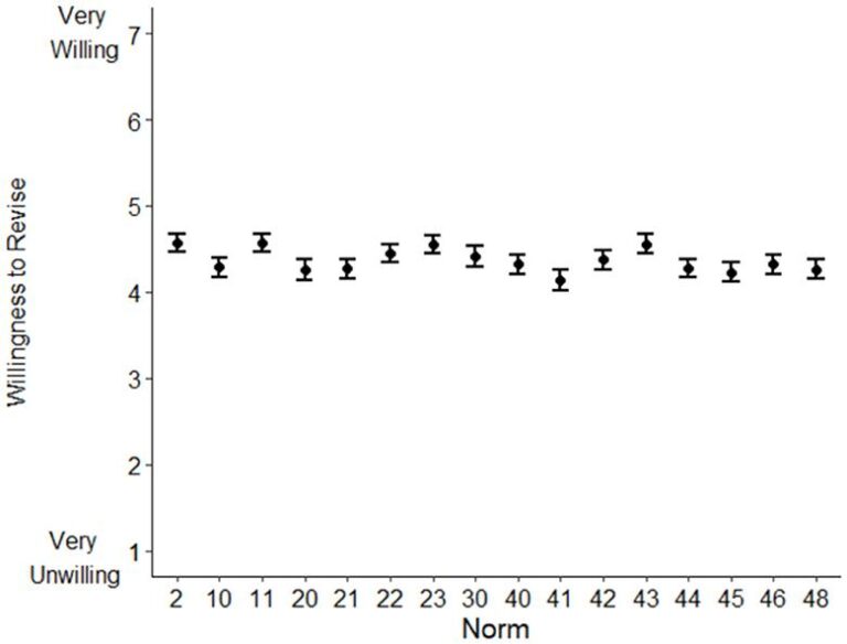 Force majeure lifted: $20bln Mozambique LNG project eyes restart – ZAWYA