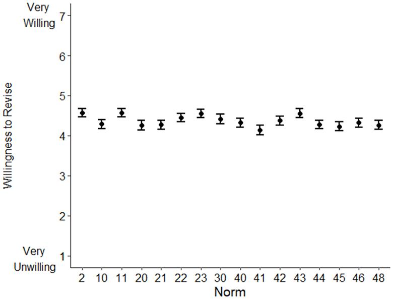 Force majeure lifted: $20bln Mozambique LNG project eyes restart – ZAWYA