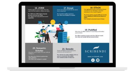 Botswana was once ‘at risk of extinction’ from HIV. Now it is a world leader in eliminating the virus in children – The Guardian