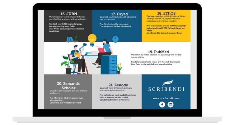 Botswana was once ‘at risk of extinction’ from HIV. Now it is a world leader in eliminating the virus in children – The Guardian