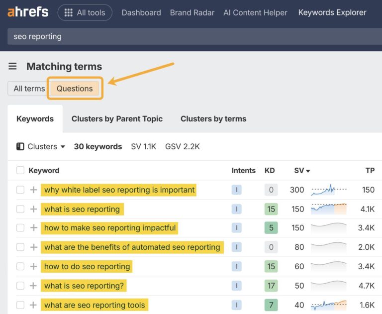 The fight for land justice in Zimbabwe, South Africa, and across the Global South is not just a local struggle – it is a global one – La Via Campesina The fight for land justice in Zimbabwe, South Africa, and across the Global South is not just a local struggle – it is a global one – La Via Campesina